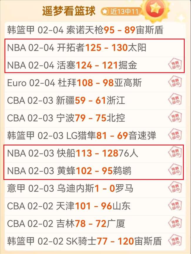周二,神户胜利,上海海港亚,足彩,体彩,彩票,体育彩票,足球彩票,彩票合买,乐发彩票