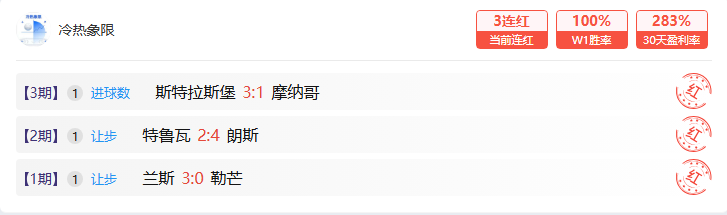 曼联对阵富,咸阵容拉舒,福特缺席,足彩,体彩,彩票,体育彩票,足球彩票,彩票合买,乐发彩票