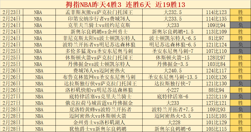 女子足球夜,国门防线,门线三角阵,足彩,体彩,彩票,体育彩票,足球彩票,彩票合买,乐发彩票