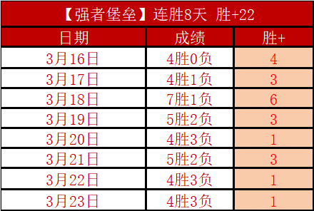 曼联官方确,岁新星伊布,拉吉莫夫达,足彩,体彩,彩票,体育彩票,足球彩票,彩票合买,乐发彩票