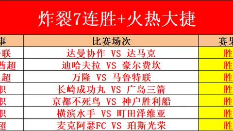 乔治回归首战表现突出，鲍威尔狂揽26分，哈登助阵18分，快船战胜76人
