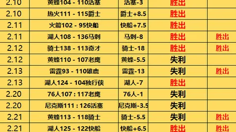 卡迪夫城12亿索赔被驳回，南特获赔48万欧